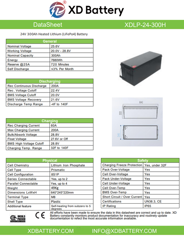 Lithium Batteri LiFePO4