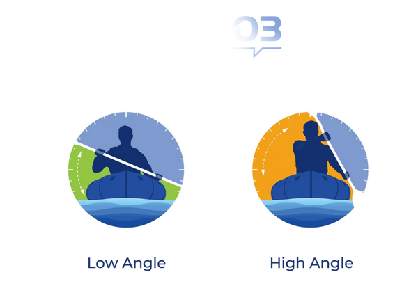 MRS 4-delt padleåre - Packa Enduro-X