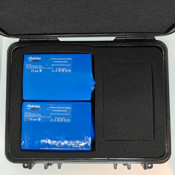 NEWS! Rodrig RC Electric Motor