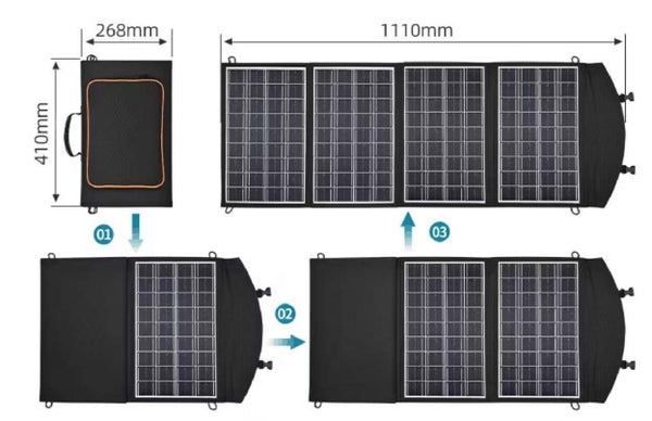 ThrustMe Solar Panel