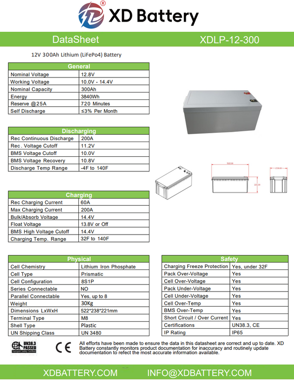 Lithium Batteri LiFePO4