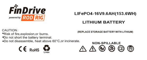 NEWS! Rodrig RC Electric Motor