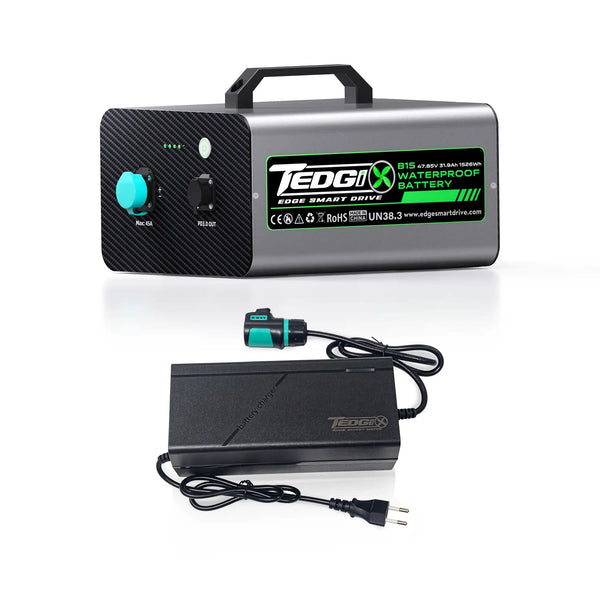 Tedgix K4S Sport elmotor til SUP, kajakk, packraft, kano