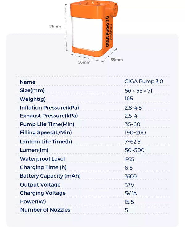 GIGA Pump 3.0