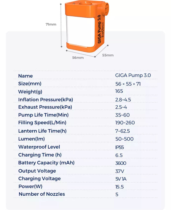 GIGA Pump 3.0