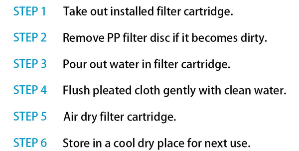 Refill cartridge for ECO Portable water filter