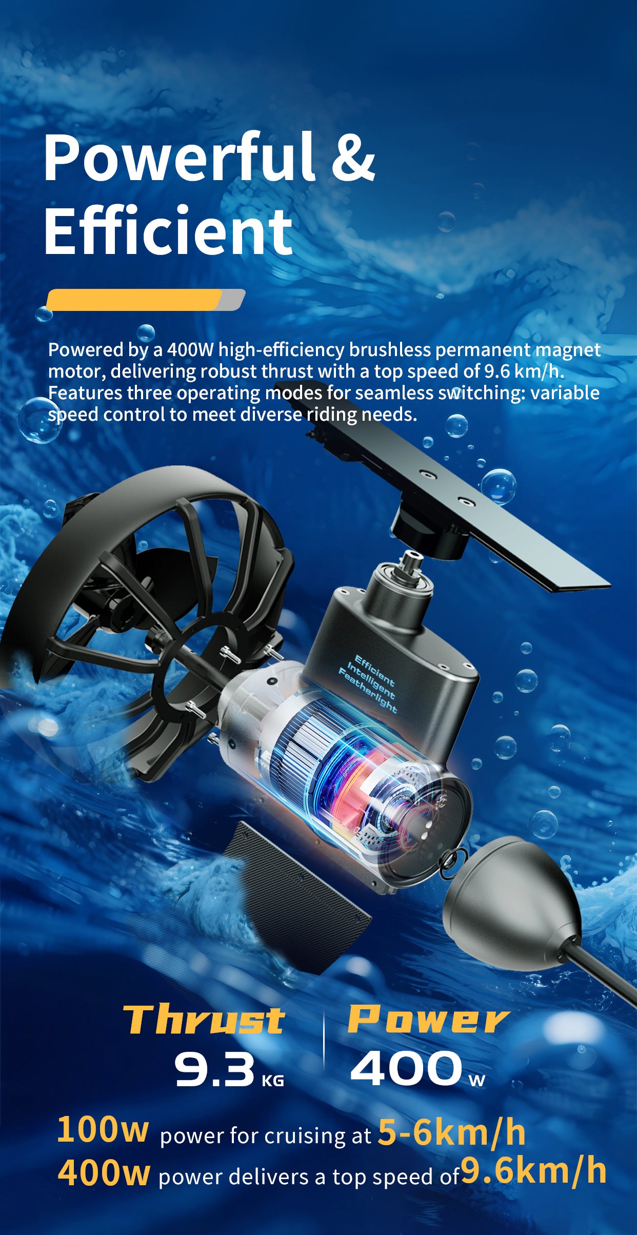 EDGE Batterier for K4C Cruise