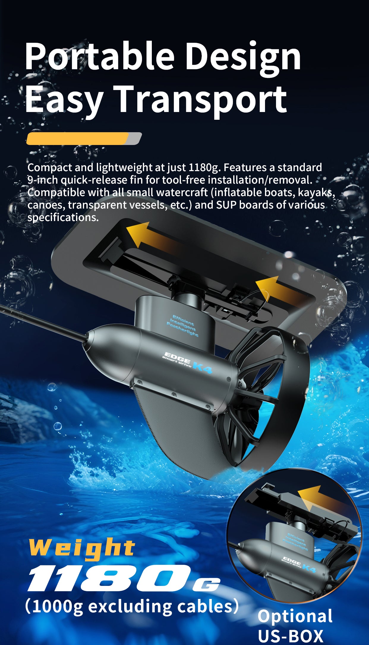 EDGE Batterier for K4C Cruise