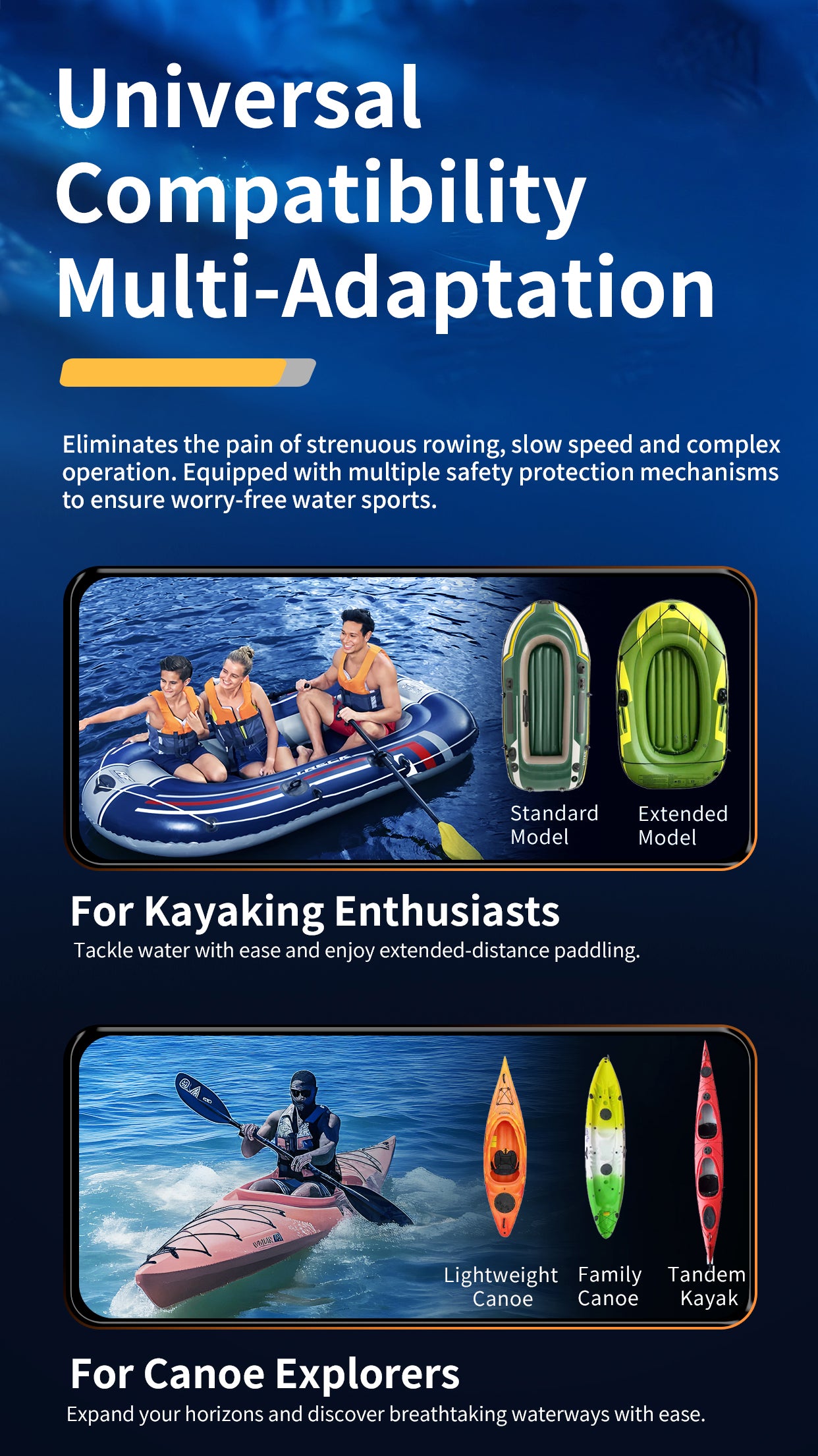 EDGE Batterier for K4C Cruise