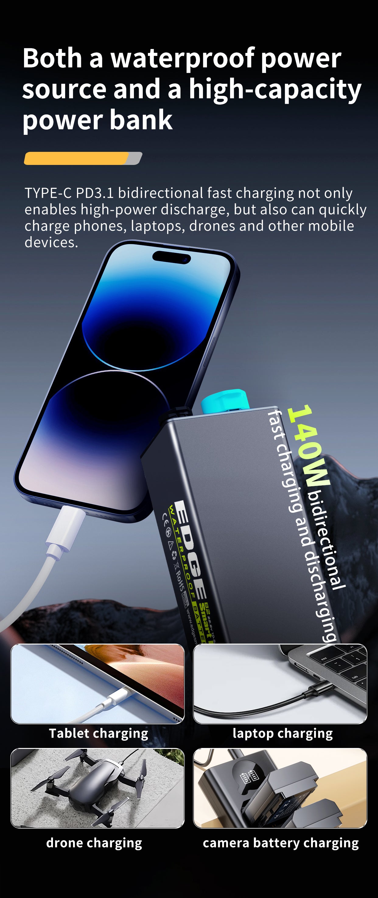 EDGE Batterier for K4C Cruise