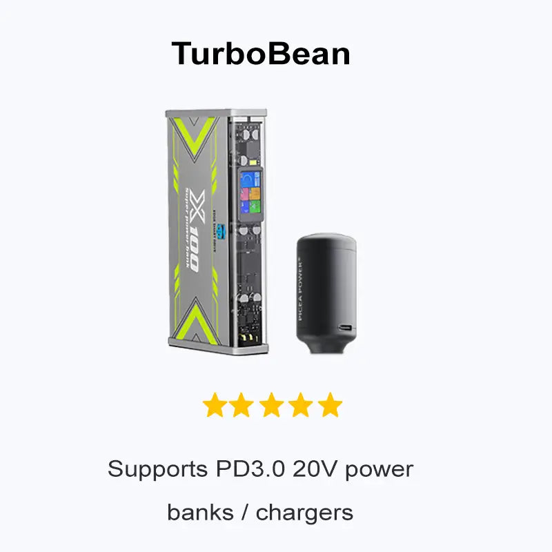 NYHET! PICEA TurboBean - ultrakompakt høy-volum pumpe