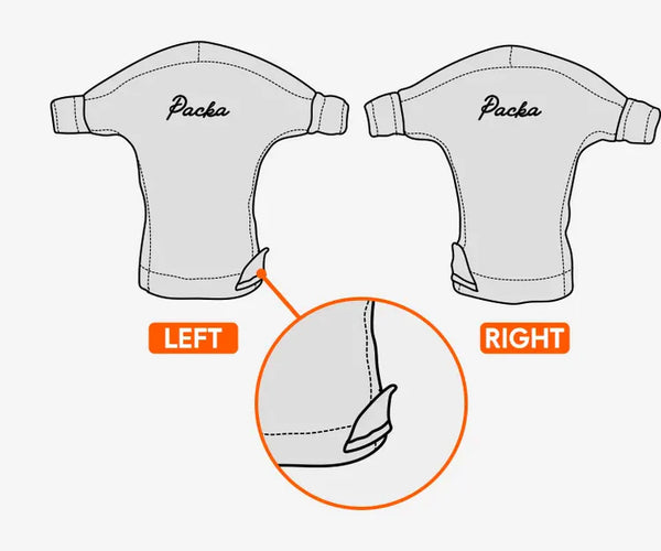 MRS Packa Pogies - Padlemuffe