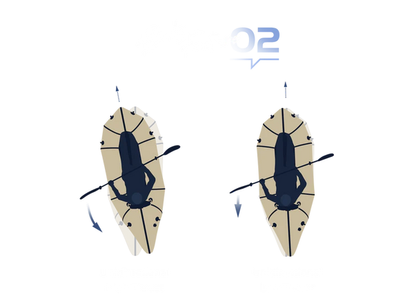 MRS 4-delt padleåre - Packa Enduro-X