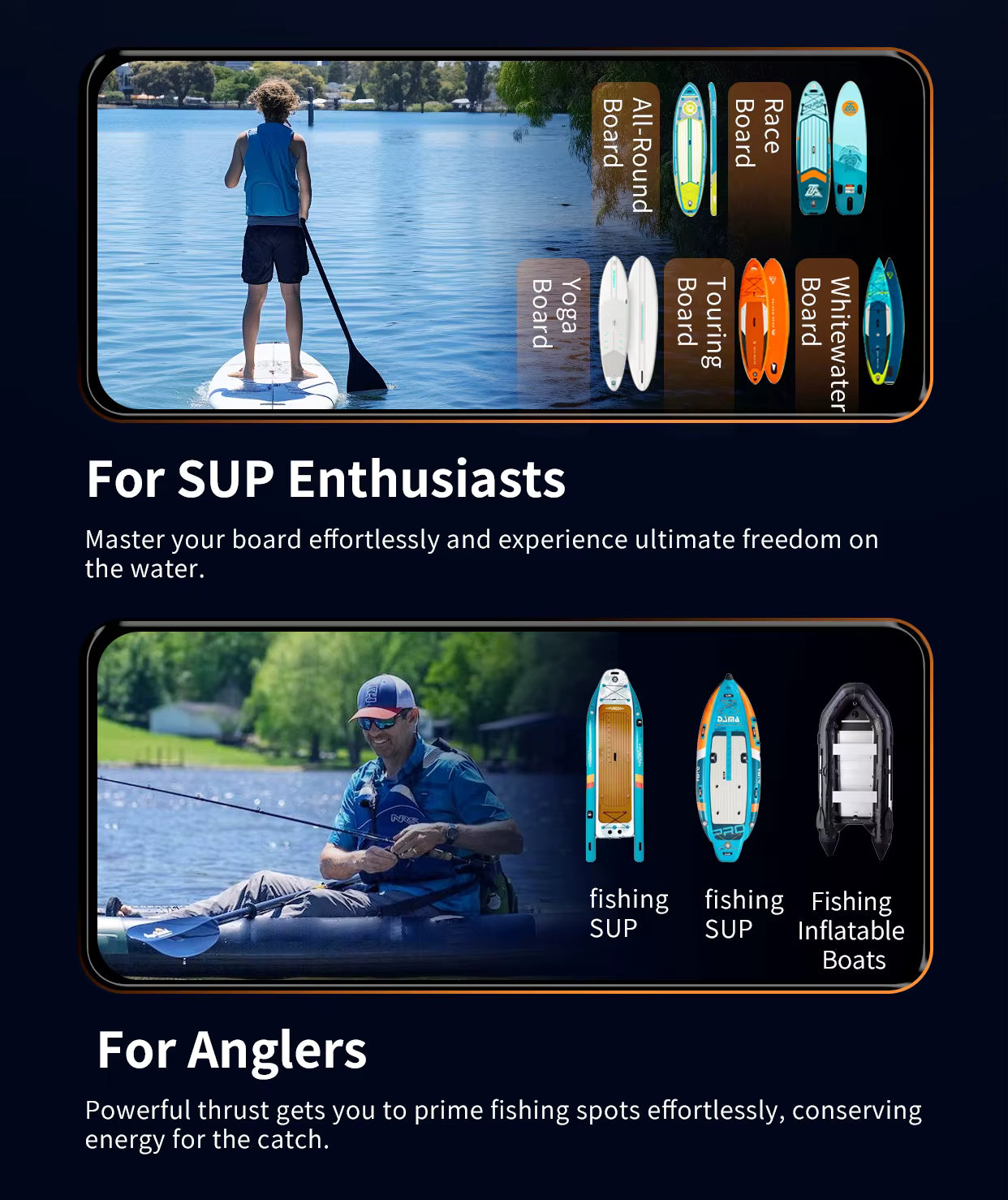 EDGE K4 electric motor for SUP and kayak