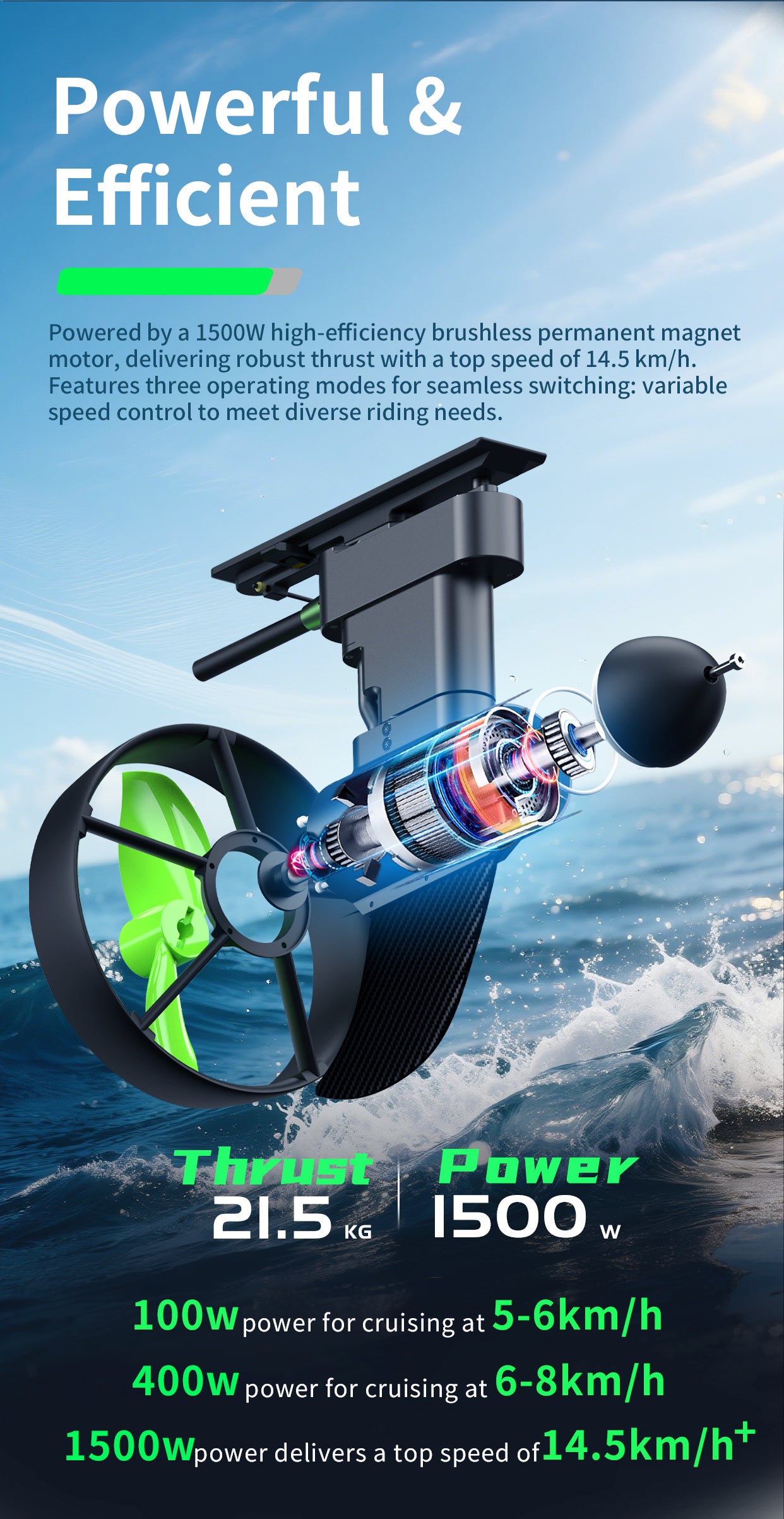EDGE K4 electric motor for SUP and kayak