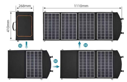 ThrustMe Solcelle Panel