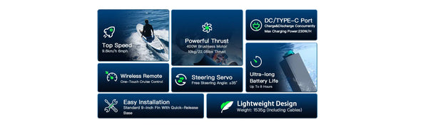 EDGE K4C Cruise Elmotor til SUP - kajakk - packraft