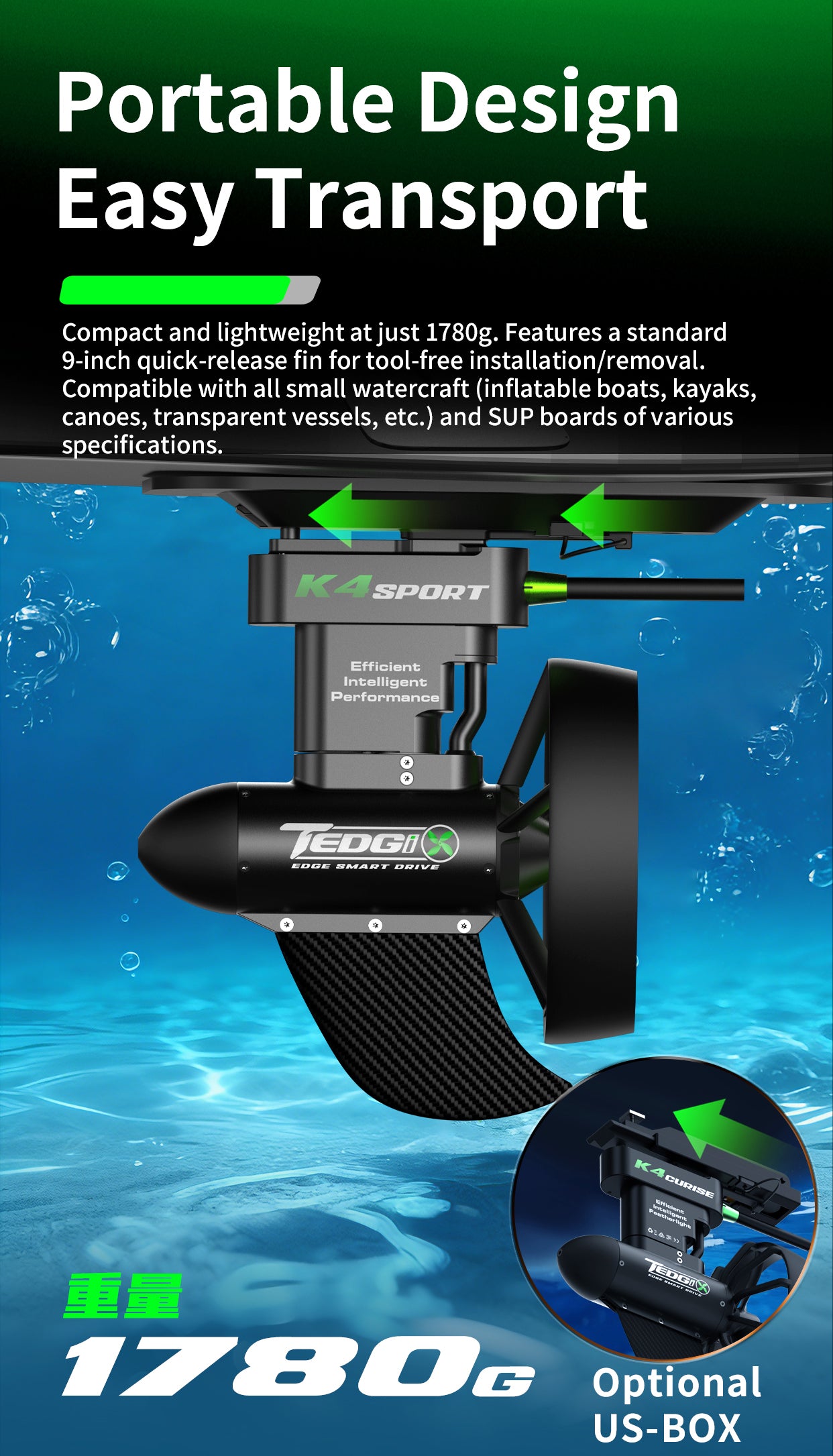 EDGE K4 electric motor for SUP and kayak