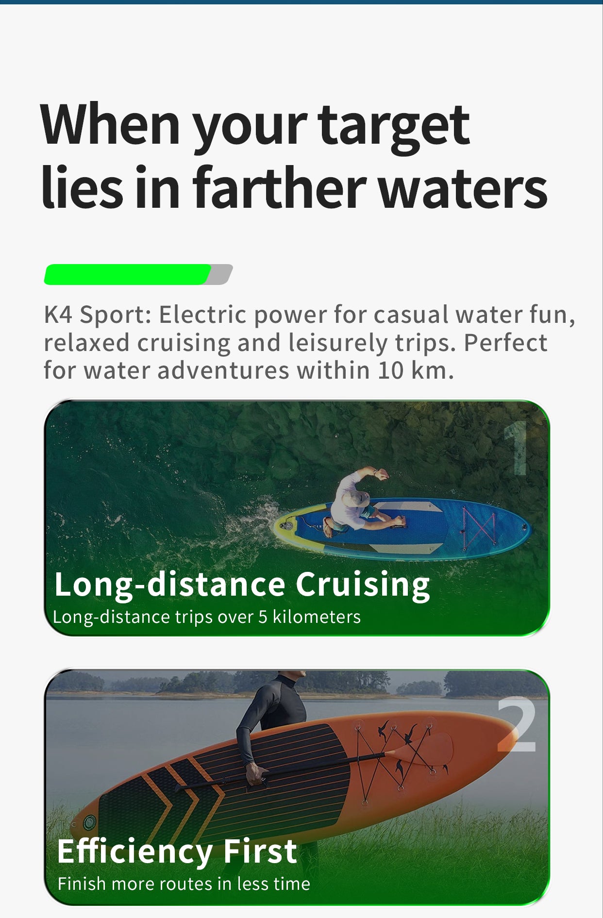 EDGE K4 electric motor for SUP and kayak